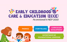 Early Childhood Care and Education (ECCE)